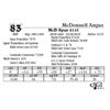 Image 1 : Lot 83 - McD Spur 6115