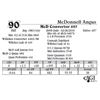 Image 1 : Lot 90 - McD Convertor 697