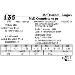 Lot 135 - McD Complete 6512