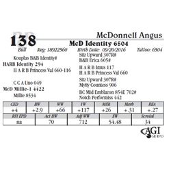 Lot 138 - McD Identity 6504