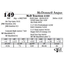 Lot 149 - McD Traction 6120