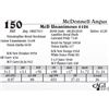 Image 1 : Lot 150 - McD Unanimous 6126