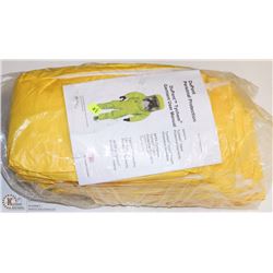 PACK OF DUPONT SPLASH PROTECTANT GARMENTS