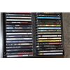 Image 3 : CASE OF CDS