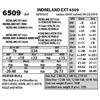 Image 1 : INDRELAND EXT 6509