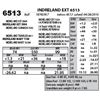 Image 1 : INDRELAND EXT 6513