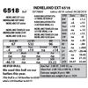 Image 1 : INDRELAND EXT 6518