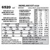 Image 1 : INDRELAND EXT 6520