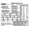 Image 1 : INDRELAND EXT 6521