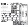 Image 1 : INDRELAND EXT 6527