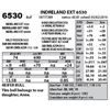 Image 1 : INDRELAND EXT 6530