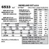 Image 1 : INDRELAND EXT 6533