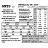 Image 1 : INDRELAND EXT 6539
