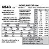 Image 1 : INDRELAND EXT 6543