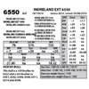 Image 1 : INDRELAND EXT 6550
