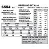 Image 1 : INDRELAND EXT 6554