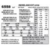 Image 1 : INDRELAND EXT 6558