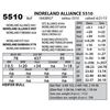 Image 1 : INDRELAND ALLIANCE 5510