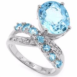 Natural Sky Blue Topaz & Diamond Ring