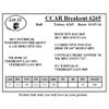 Image 1 : CCAR Breakout 6265