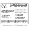 Image 1 : CCAR Destination E485