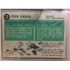 Image 2 : JOHN HANNA #7 TOPPS HOCKEY CARD