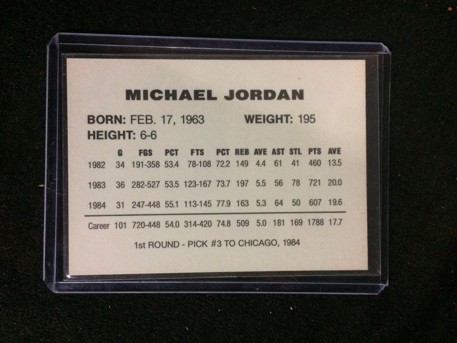 1984 MICHAEL JORDAN USA OLYMPIC BASKETBALL CARD (GOLD WINNING TEAM) Michael jordan 1984 usa olympic basketball card