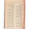 Image 3 : Sefer HaChasidut - 100 Zadikim/Their History and Writings, selected and edited by Yizchak Werfell