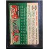 Image 2 : EDWIN SNIDER #32 TOPPS BASEBALL CARD