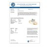 Image 3 : 0.75 CTW Certified VS/SI Princess Diamond Solitaire Ring 18K Yellow Gold - REF-207Y8X - 28145