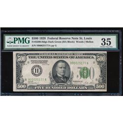 1928 $500 St Louis Federal Reserve Note PMG 35