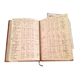 Tulip Fever Jan Van Loos (Dane DeHaan) Movie Props