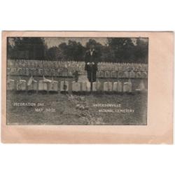 ANDERSONVILLE CIVIL WAR POSTCARD