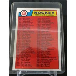 1983-84 O-Pee-Chee #396 Checklist 265-396