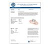 Image 3 : 0.75 CTW Certified VS/SI Diamond Solitaire Ring 18K Rose Gold - REF-181N6A - 28150