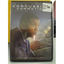 Used Concussion Commotion