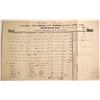 Image 1 : 1832 Boston Stagecoach Mail Way-Bill