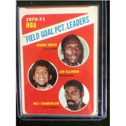 1970-71 NBA FIELD GOAL PCT. LEADERS BASKETBALL CARD
