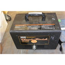 HVLP CLASSIC FINISH PAINT SYSTEM