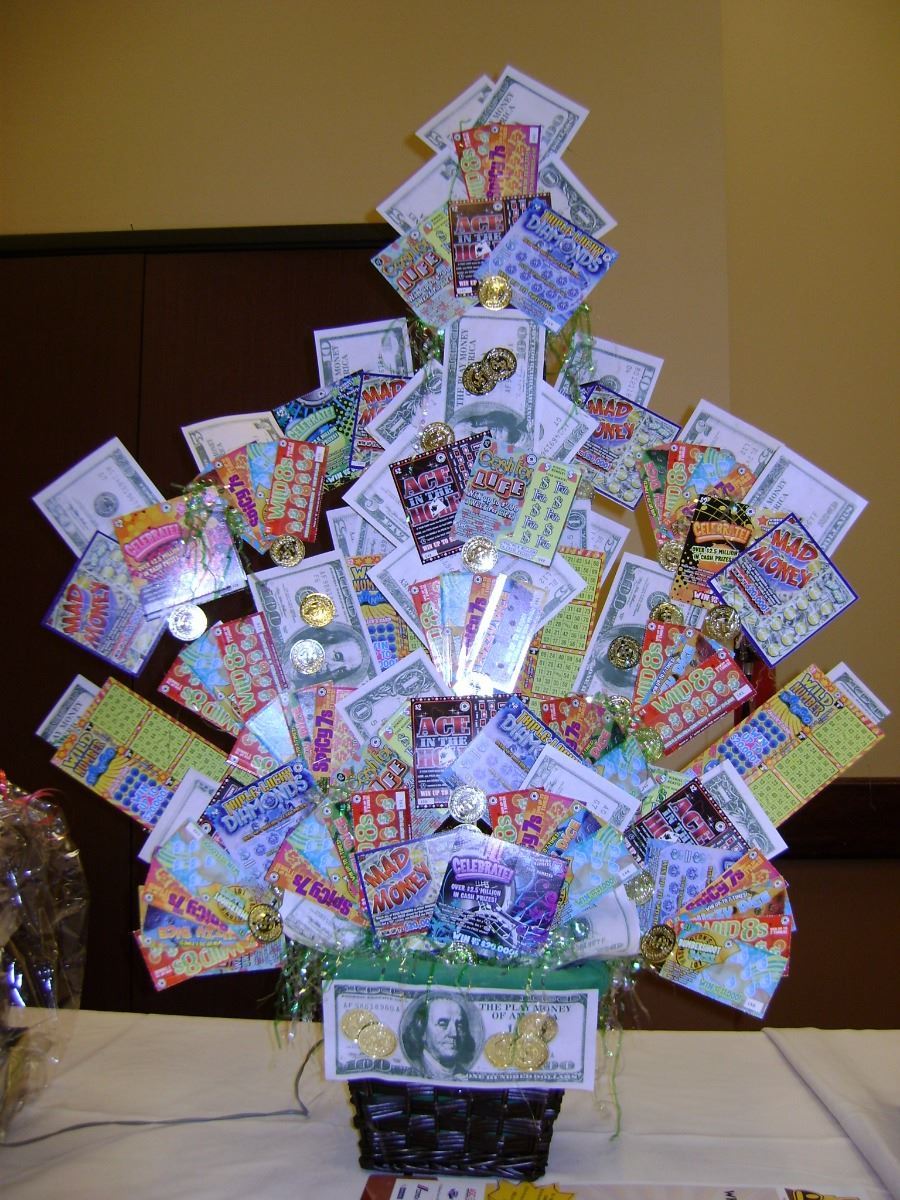 Lottery Basket