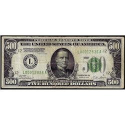 1928 $500 Federal Reserve Note San Francisco