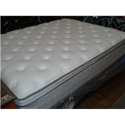 QUEENSIZE BEAUTY REST RECHARGE PILLOWTOP MATTRESS