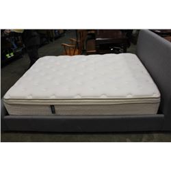 QUEENSIZE BEAUTY REST RECHARGE PILLOWTOP MATTRESS