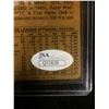 Image 2 : 1973 TOPPS #22 NOLAN RYAN AUTOGRAPHED BASEBALL CARD (JSA COA)