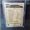 Image 2 : 2012-13 O-Pee-Chee - Points Leaders