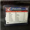 Image 2 : 2015 Topps - MLB - 2014 American League