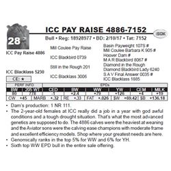 ICC PAY RAISE 4886-7152