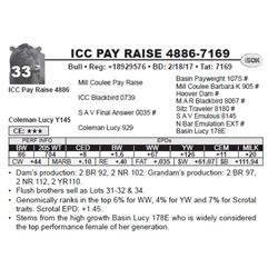 ICC PAY RAISE 4886-7169