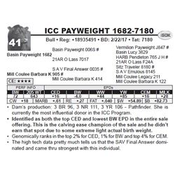 ICC PAYWEIGHT 1682-7180