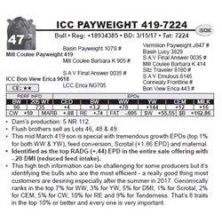 ICC PAYWEIGHT 419-7224